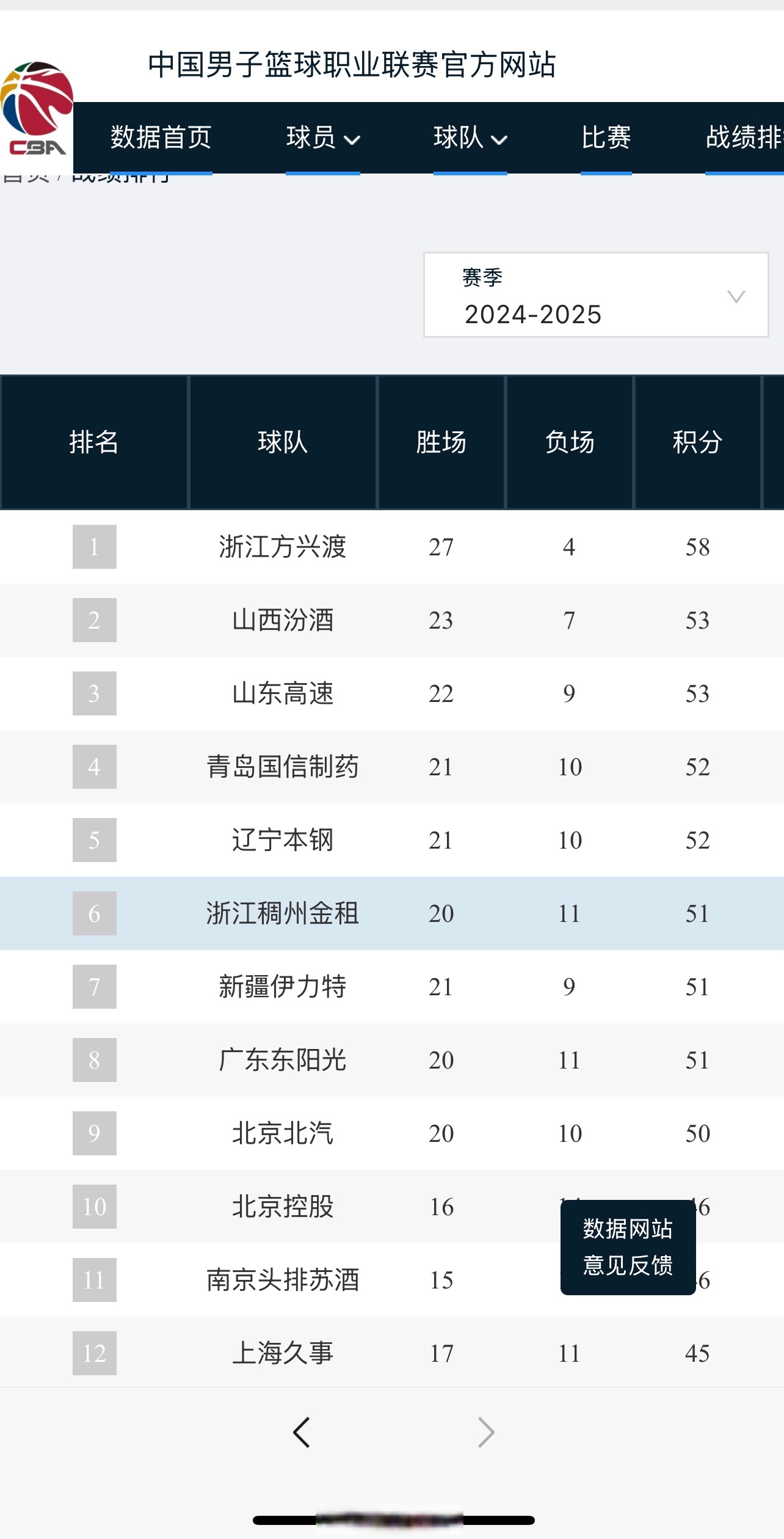 爱游戏官网首页-主教练战术大胆，中国队刷新纪录