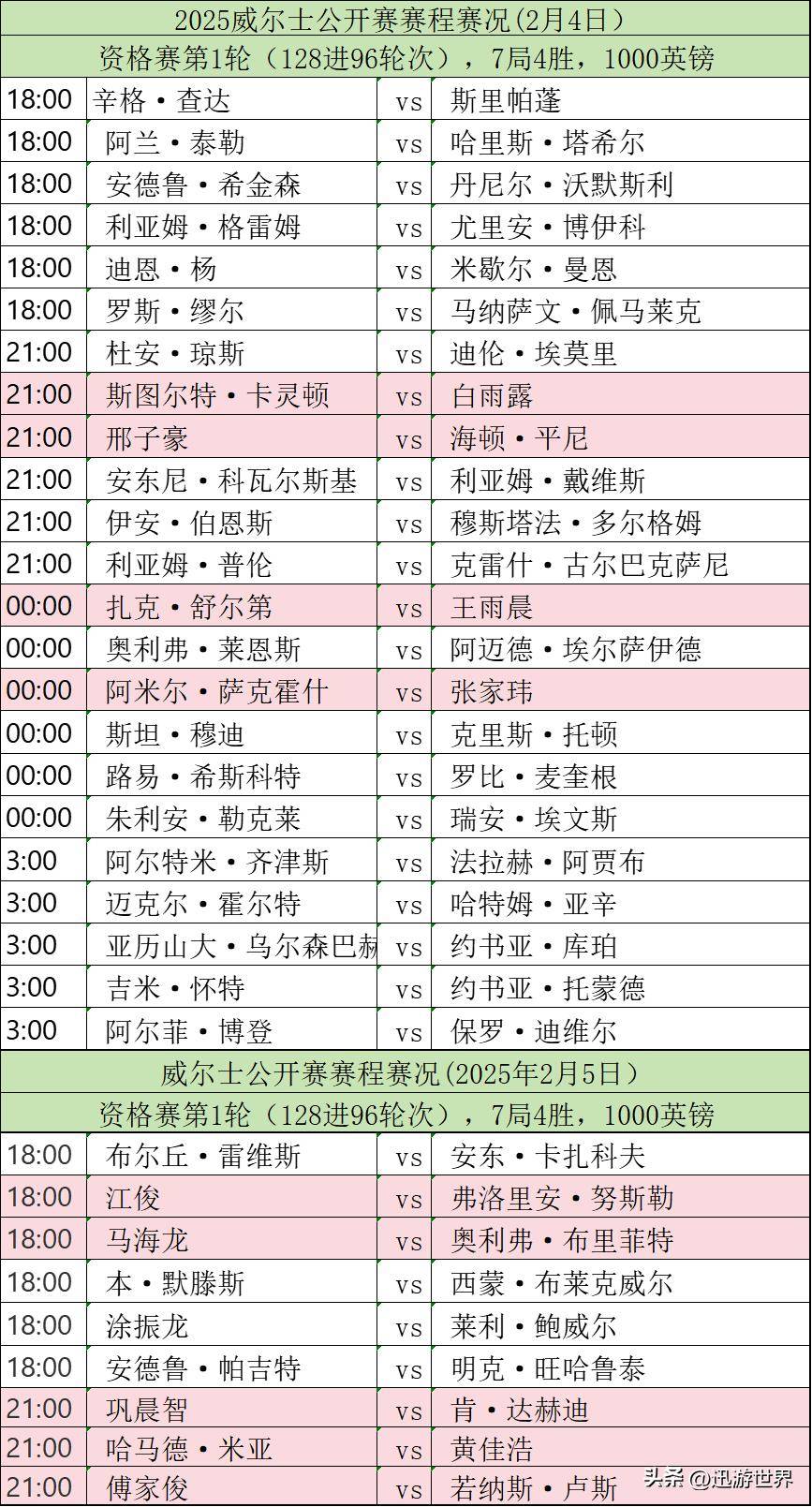 爱游戏体育官方入口-包含威尔士队球员备战并与埃斯托尼争分夺秒的词条