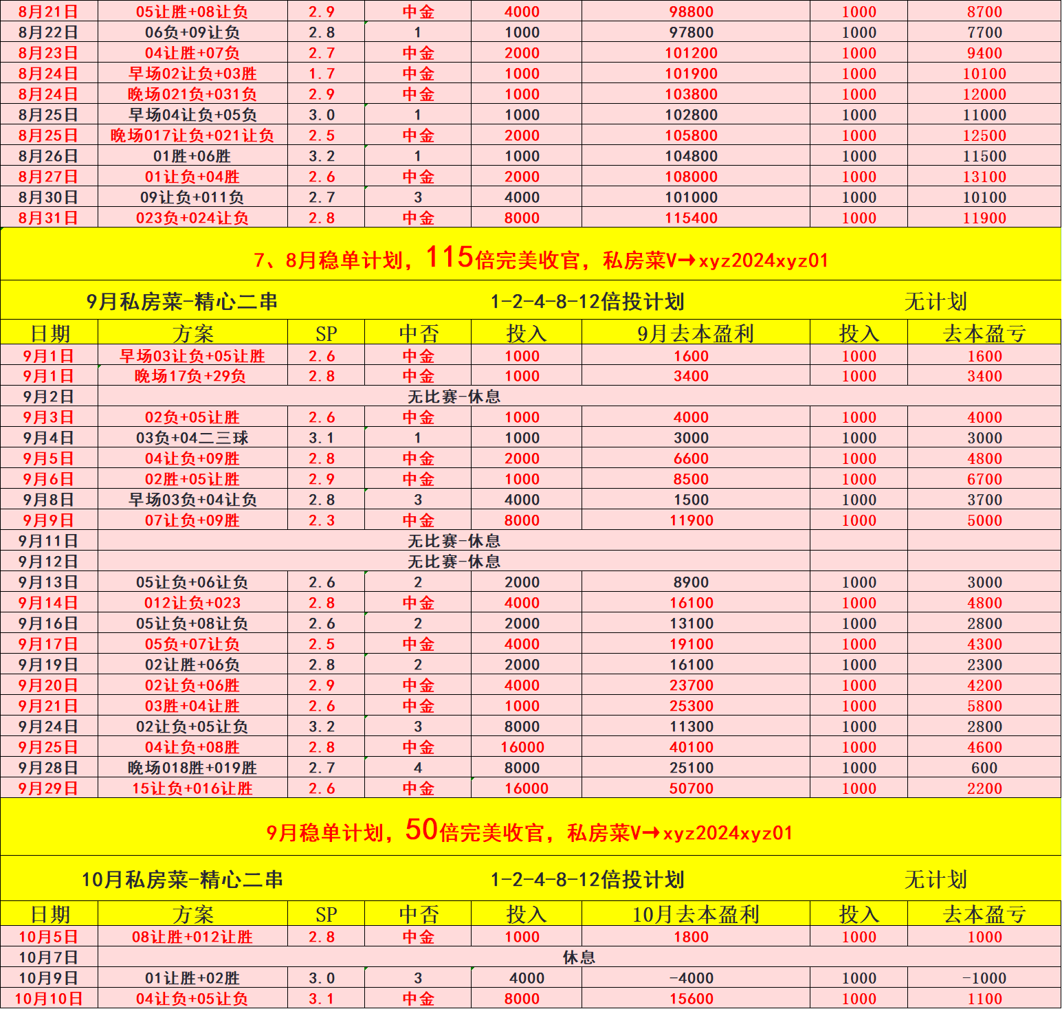 克罗地亚击败斯洛文尼亚，积分榜上升