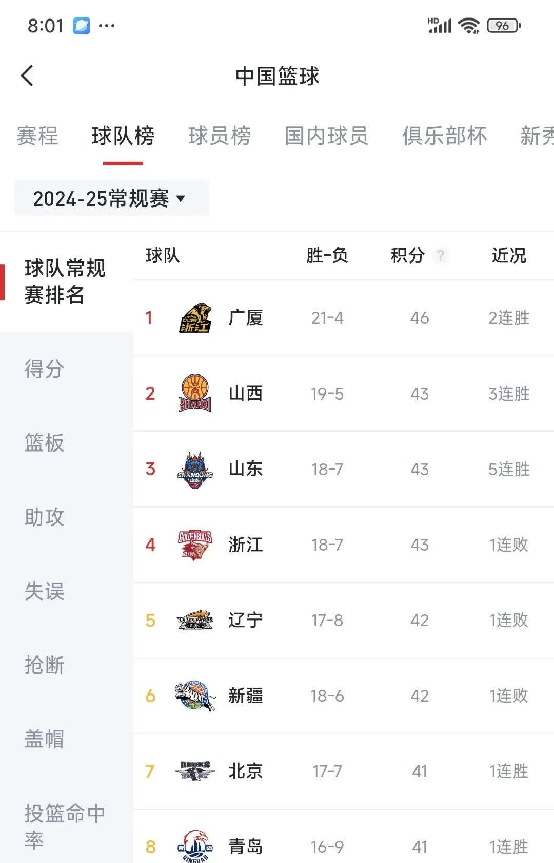 爱游戏官方网站入口-包含国内联赛竞争激烈，各队实力拼杀的词条