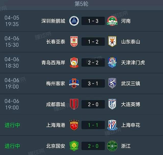 包含申花客场-战平人和，排名不断下滑的词条