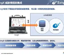 热门情报传来，强劲攻击力提前曝光，备战周密