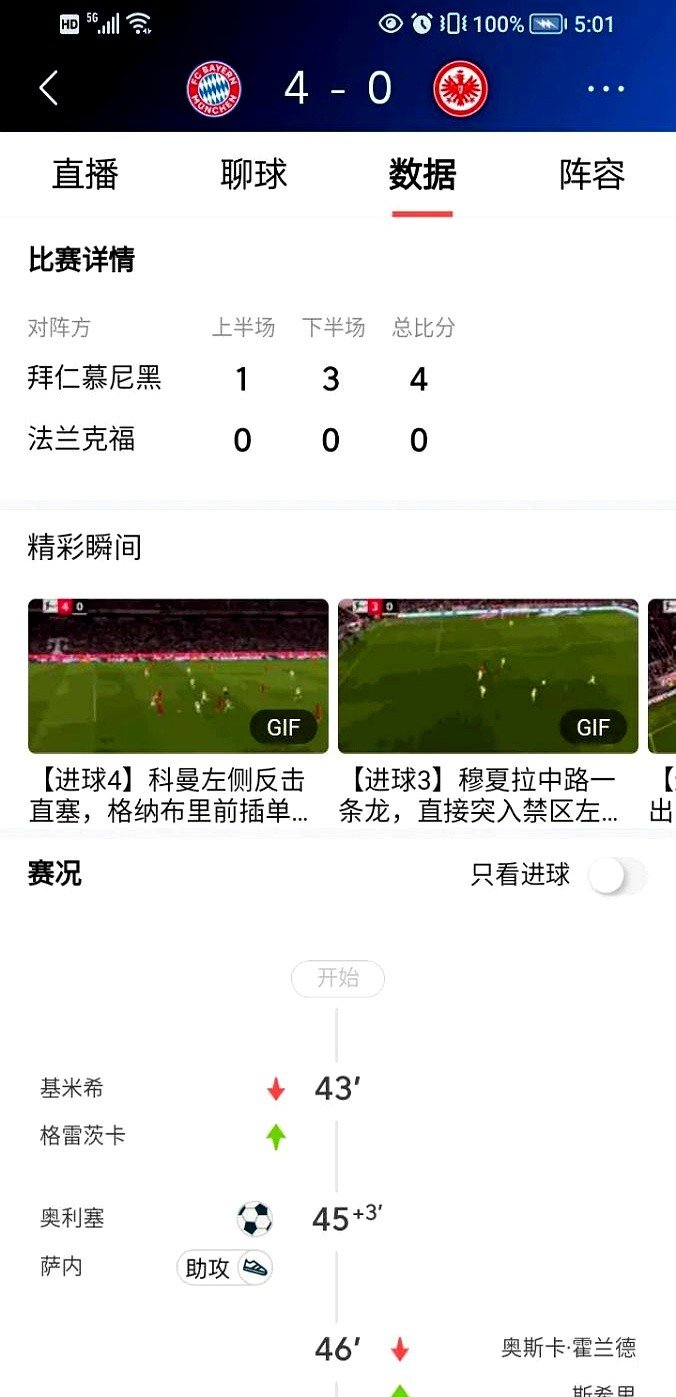 关于拜仁少帅首秀:格策独中两元领衔联赛积分榜的信息